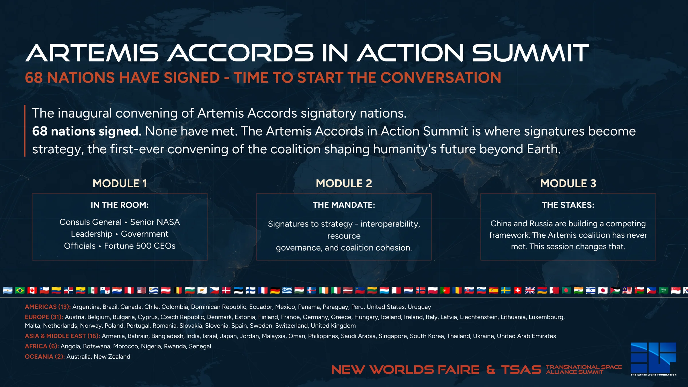 Artemis Accords in Action Summit: 68 nations have signed, time to start the conversation. Three modules: in the room, the mandate, the stakes.