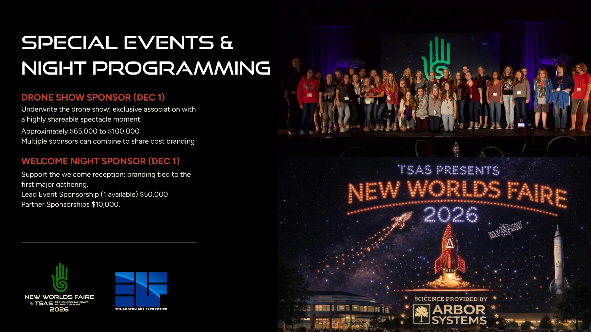Drone Show Sponsor (Dec 1), approximately $65,000 to $100,000. Welcome Night Sponsor (Dec 1): lead event $50,000, partner sponsorships $10,000.