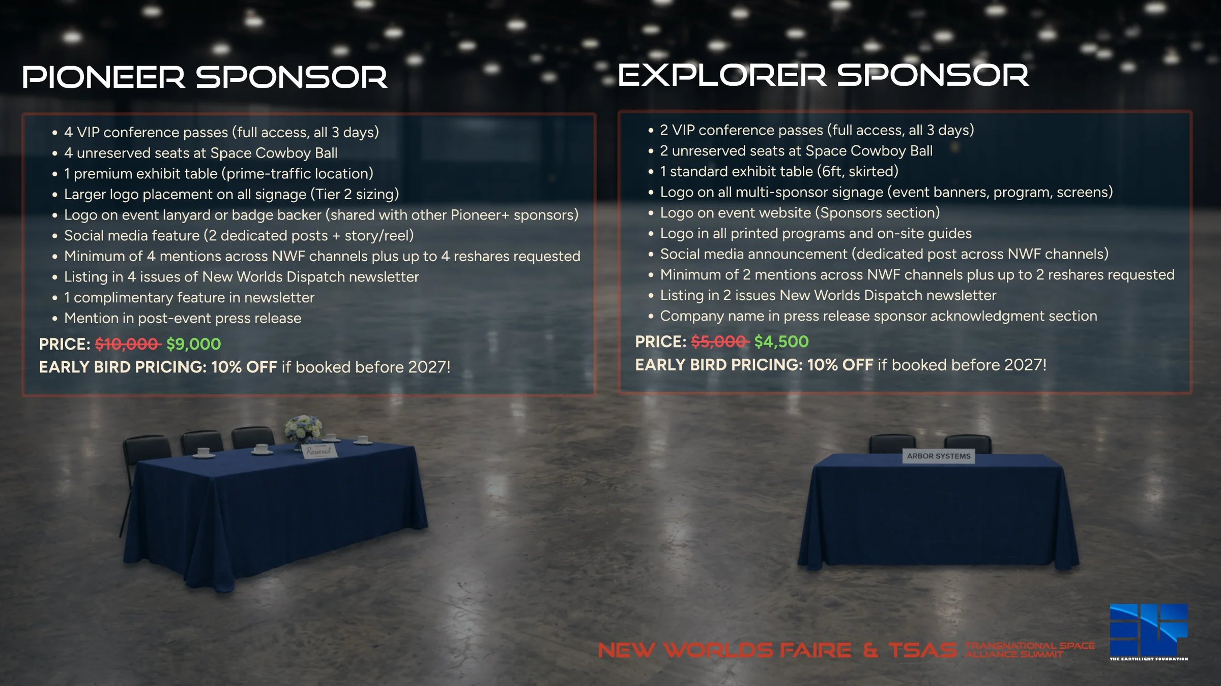 Pioneer Sponsor: 4 VIP passes, premium exhibit table, $10,000 or $9,000 early bird. Explorer Sponsor: 2 VIP passes, standard exhibit table, $5,000 or $4,500 early bird.