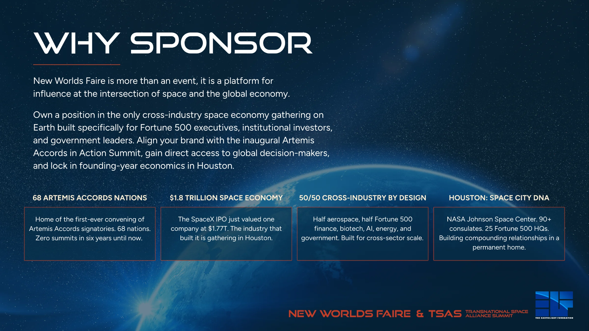 Why Sponsor: 68 Artemis Accords nations, $1.8 trillion space economy, 50/50 cross-industry by design, Houston Space City DNA. New Worlds Faire is a platform for influence at the intersection of space and the global economy.